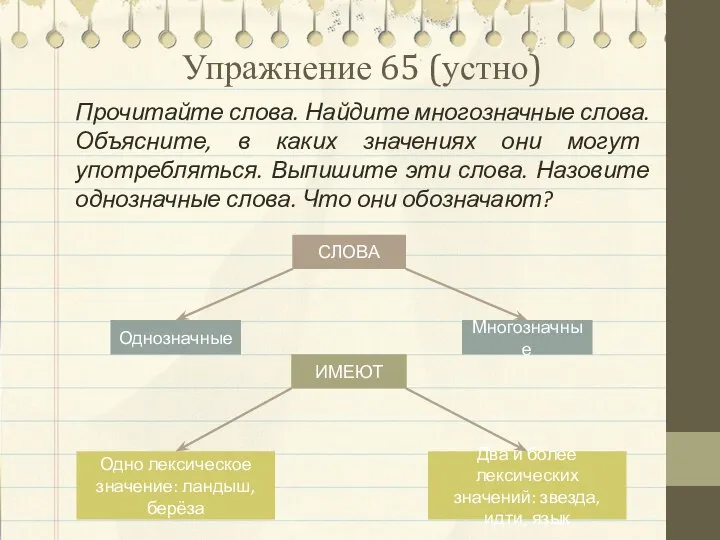 Упражнение 65 (устно) Прочитайте слова. Найдите многозначные слова. Объясните, в каких