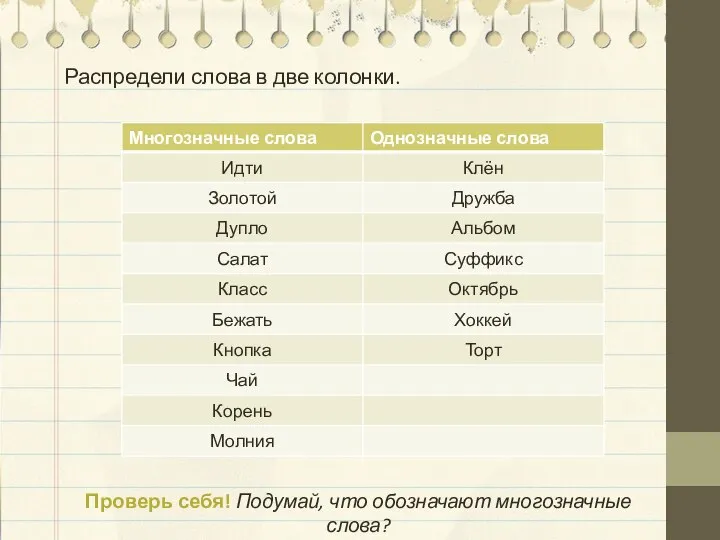 Распредели слова в две колонки. Проверь себя! Подумай, что обозначают многозначные слова?