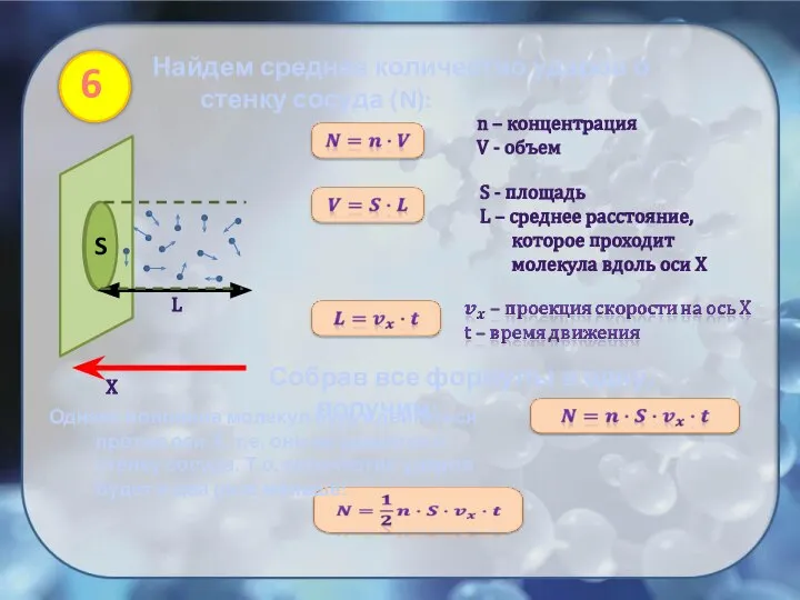 Найдем среднее количество ударов о стенку сосуда (N): S L X