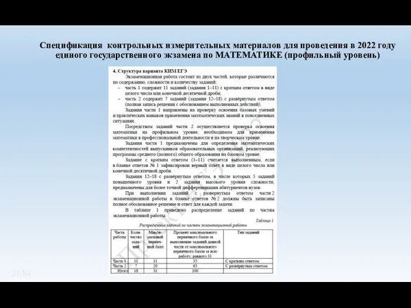 Спецификация контрольных измерительных материалов для проведения в 2022 году единого государственного