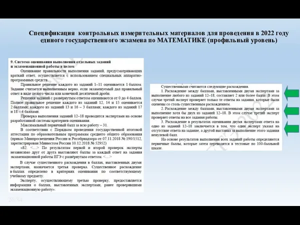 Спецификация контрольных измерительных материалов для проведения в 2022 году единого государственного