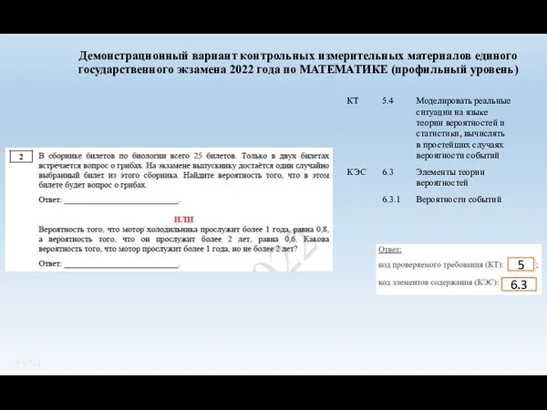 Демонстрационный вариант контрольных измерительных материалов единого государственного экзамена 2022 года по