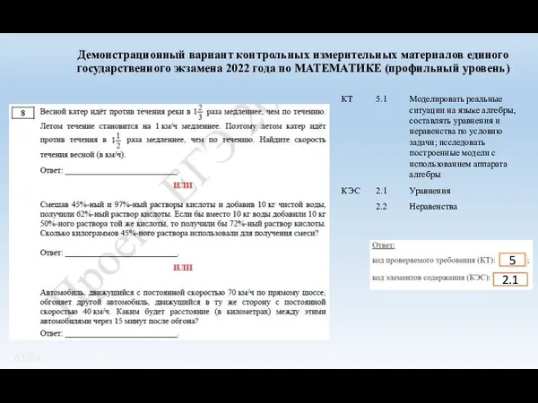 Демонстрационный вариант контрольных измерительных материалов единого государственного экзамена 2022 года по