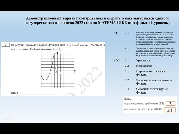 Демонстрационный вариант контрольных измерительных материалов единого государственного экзамена 2022 года по