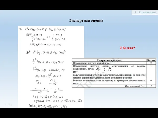 /84 2 балла? Экспертная оценка