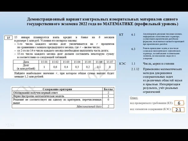 Демонстрационный вариант контрольных измерительных материалов единого государственного экзамена 2022 года по