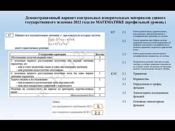 Демонстрационный вариант контрольных измерительных материалов единого государственного экзамена 2022 года по