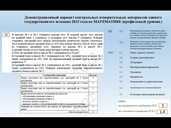 Демонстрационный вариант контрольных измерительных материалов единого государственного экзамена 2022 года по