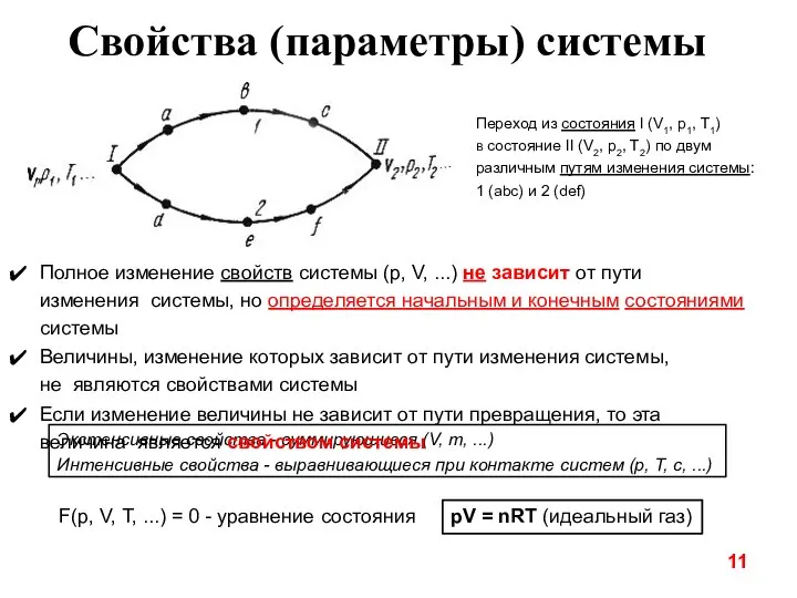 Свойства (параметры) системы Экстенсивные свойства - суммирующиеся (V, m, ...) Интенсивные