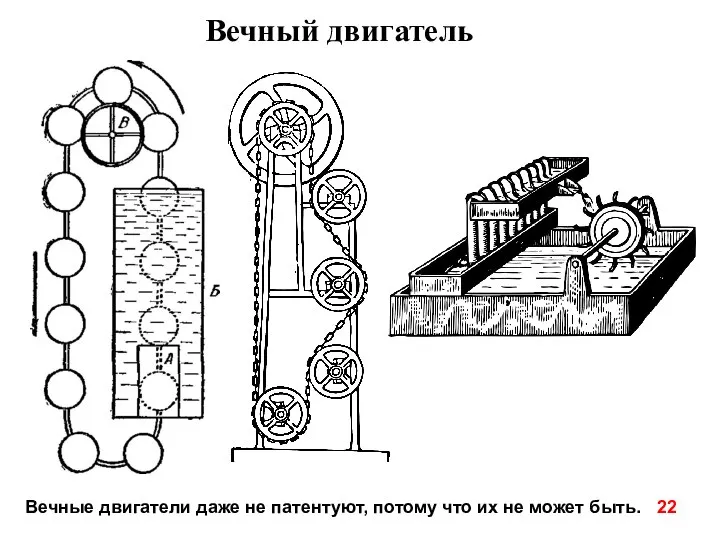 Вечный двигатель Вечные двигатели даже не патентуют, потому что их не может быть.