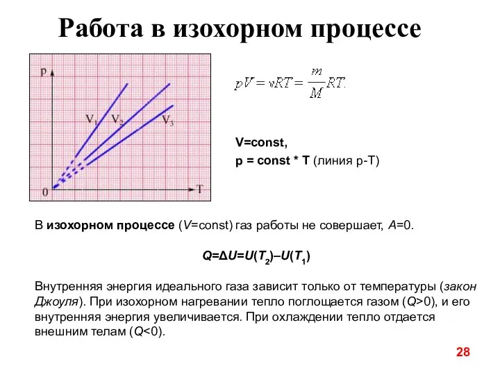 Работа в изохорном процессе В изохорном процессе (V=const) газ работы не