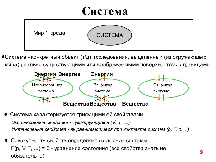 Система Изолированная система Закрытая система Открытая система Система - конкретный объект