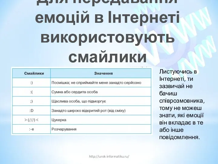 Для передавання емоцій в Інтернеті використовують смайлики http://urok-informatiku.ru/ Листуючись в Інтернеті,