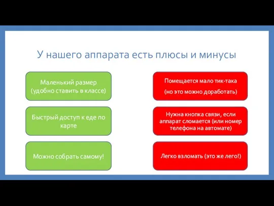 У нашего аппарата есть плюсы и минусы Маленький размер (удобно ставить