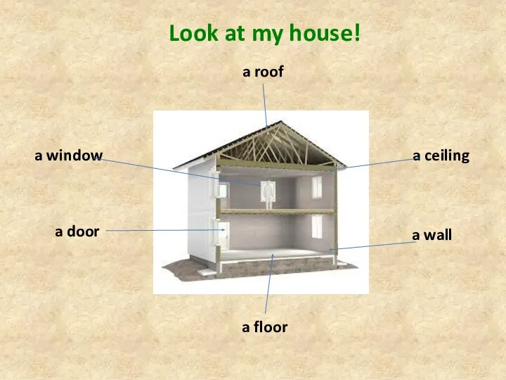 Look at my house! a ceiling a floor a wall a window a door a roof