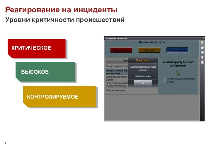 Реагирование на инциденты Уровни критичности происшествий КРИТИЧЕСКОЕ ВЫСОКОЕ КОНТРОЛИРУЕМОЕ