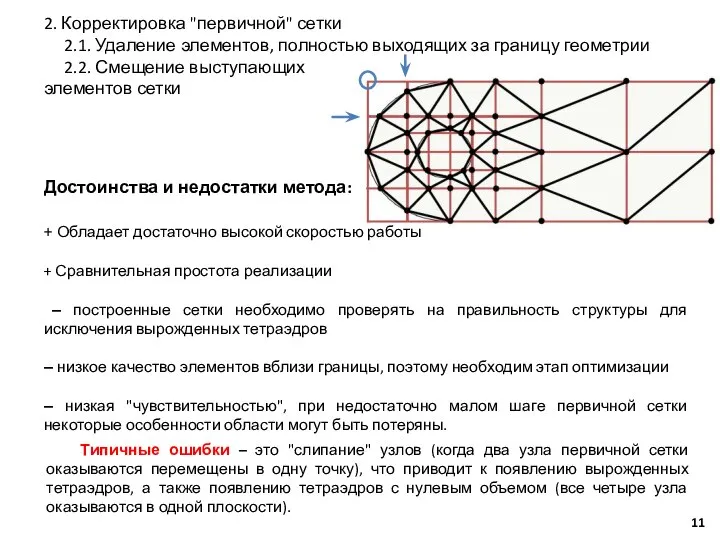 2. Корректировка "первичной" сетки 2.1. Удаление элементов, полностью выходящих за границу