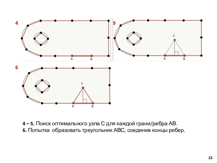 4 – 5. Поиск оптимального узла С для каждой грани/ребра АВ.