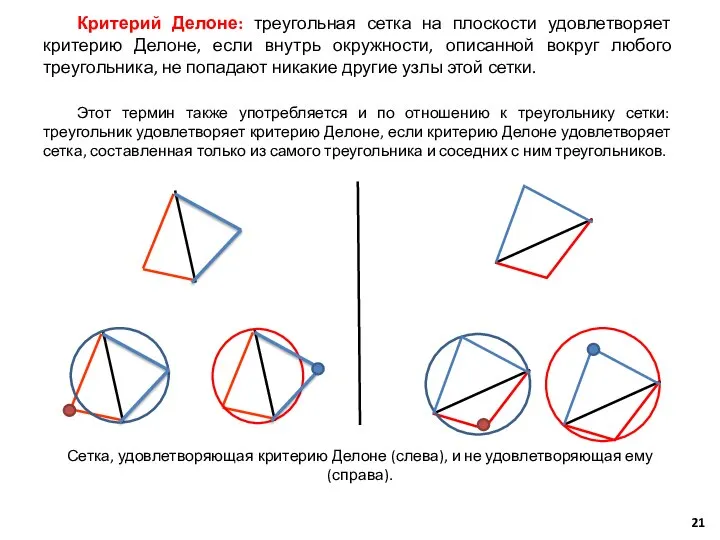 Критерий Делоне: треугольная сетка на плоскости удовлетворяет критерию Делоне, если внутрь