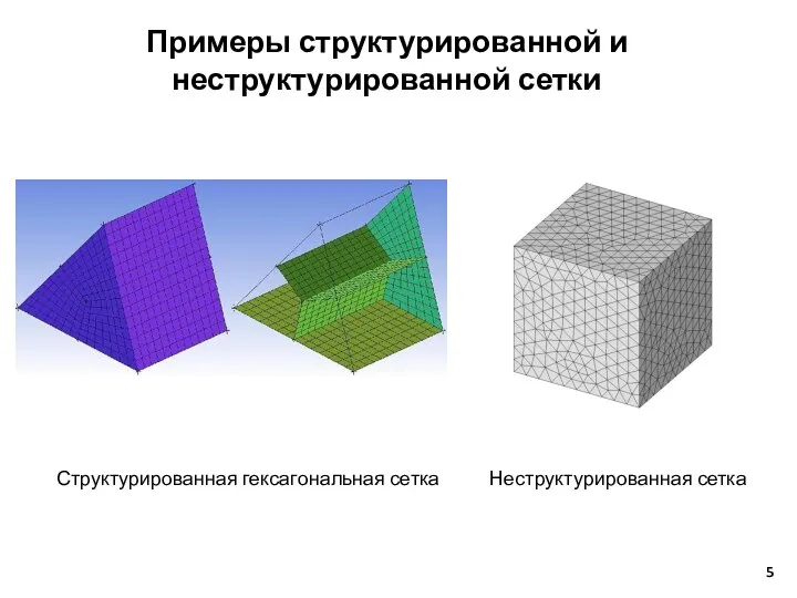 Примеры структурированной и неструктурированной сетки Структурированная гексагональная сетка Неструктурированная сетка