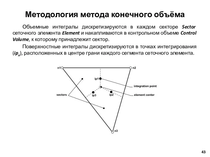 Объемные интегралы дискретизируются в каждом секторе Sector сеточного элемента Element и