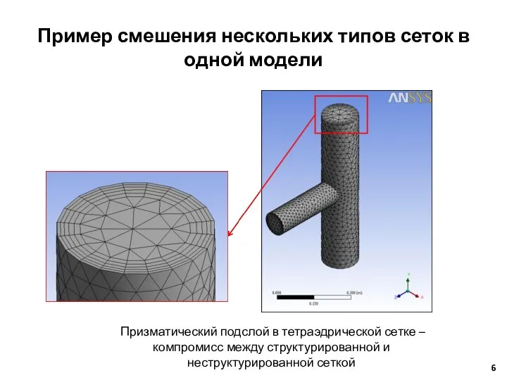 Пример смешения нескольких типов сеток в одной модели Призматический подслой в