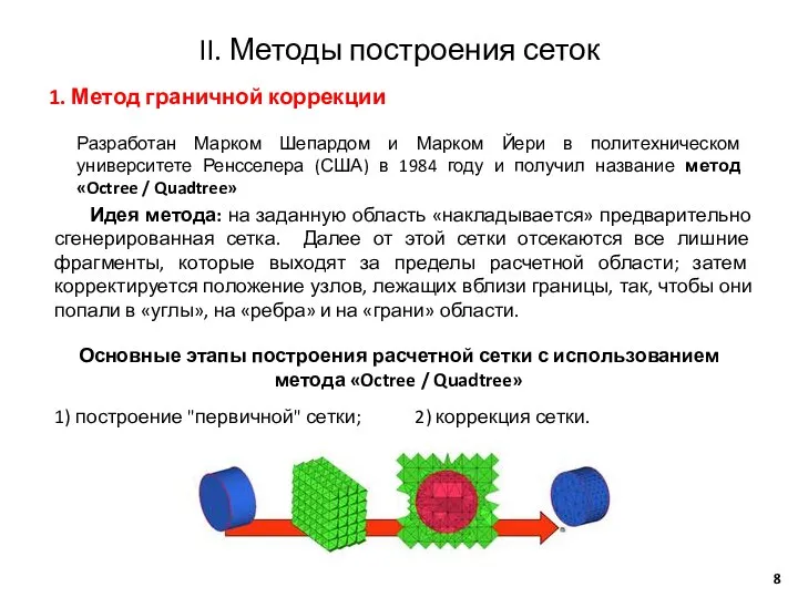 II. Методы построения сеток 1. Метод граничной коррекции Разработан Марком Шепардом