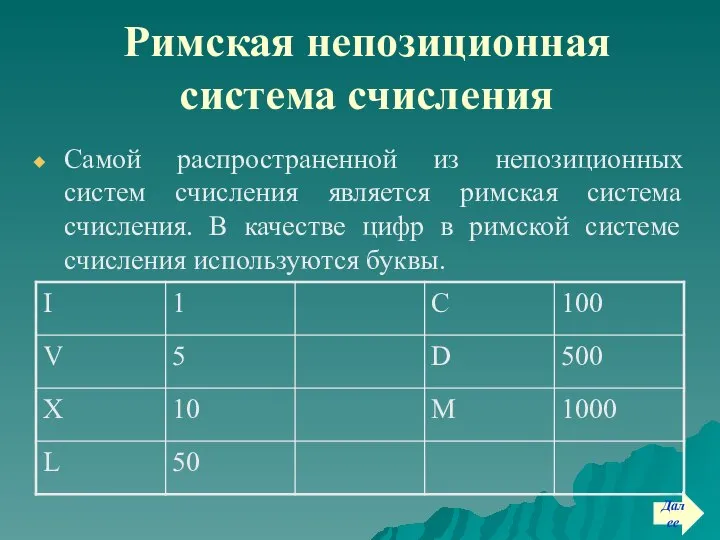 Римская непозиционная система счисления Самой распространенной из непозиционных систем счисления является