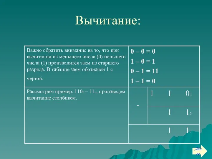 Вычитание: Далее