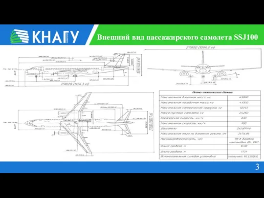 . Внешний вид пассажирского самолета SSJ100 3