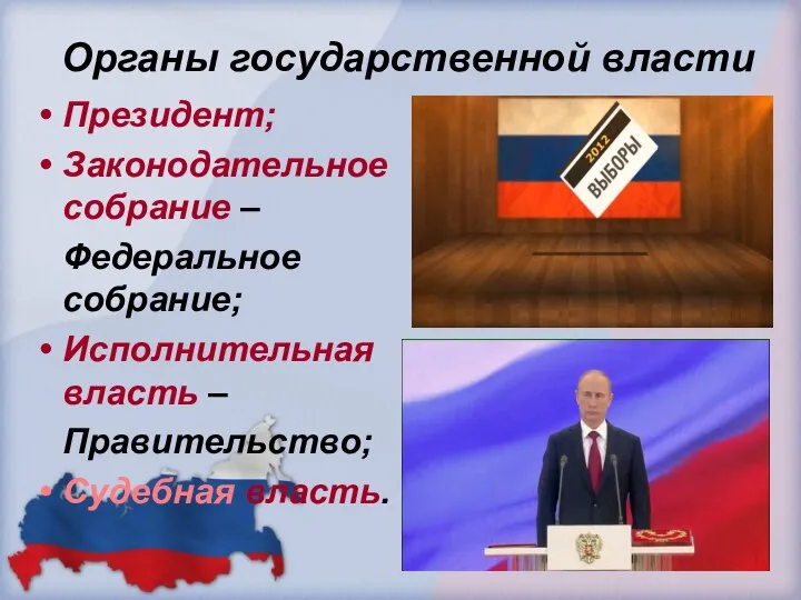 Органы государственной власти Президент; Законодательное собрание – Федеральное собрание; Исполнительная власть – Правительство; Судебная власть.