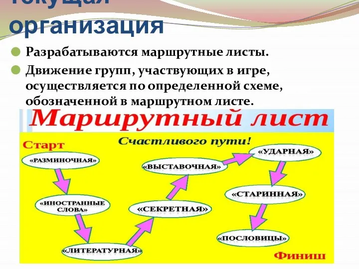 текущая организация Разрабатываются маршрутные листы. Движение групп, участвующих в игре, осуществляется