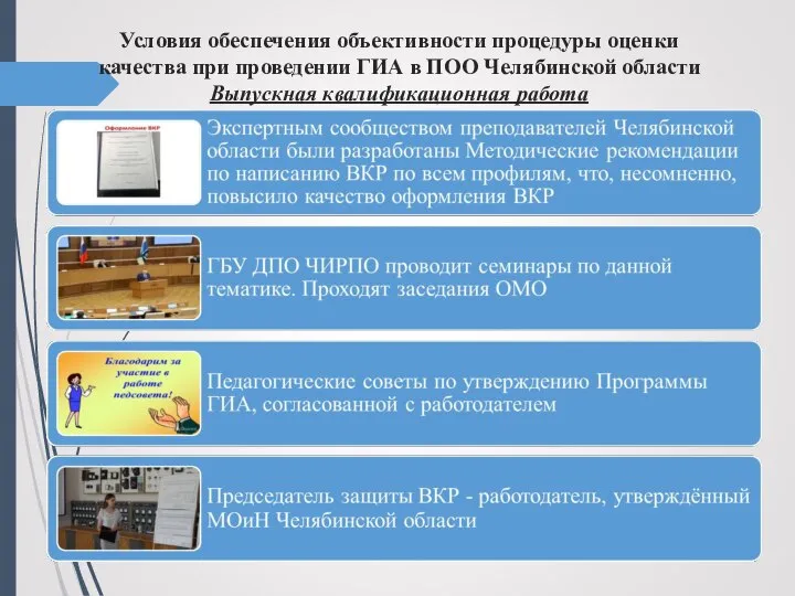 Условия обеспечения объективности процедуры оценки качества при проведении ГИА в ПОО Челябинской области Выпускная квалификационная работа