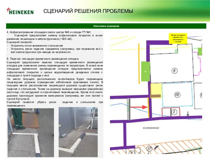 СЦЕНАРИЙ РЕШЕНИЯ ПРОБЛЕМЫ Описание сценария 4. Асфальтирование площадки около шатра №3