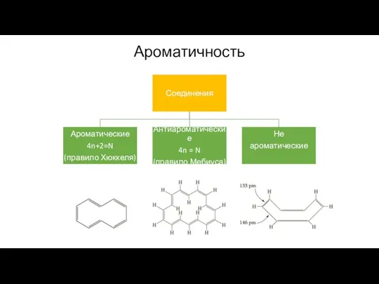 Ароматичность