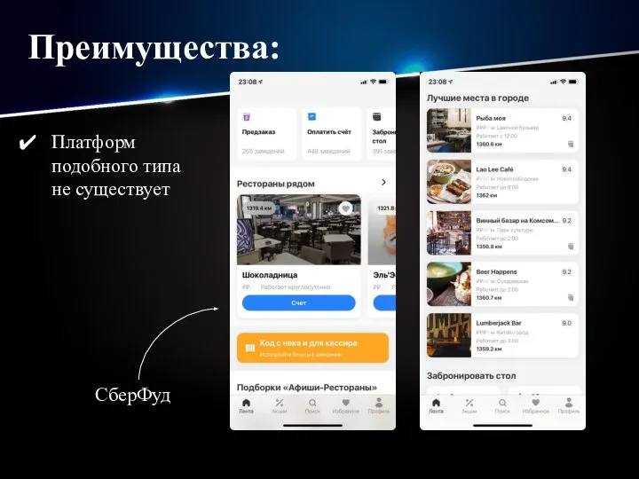 Преимущества: Платформ подобного типа не существует СберФуд