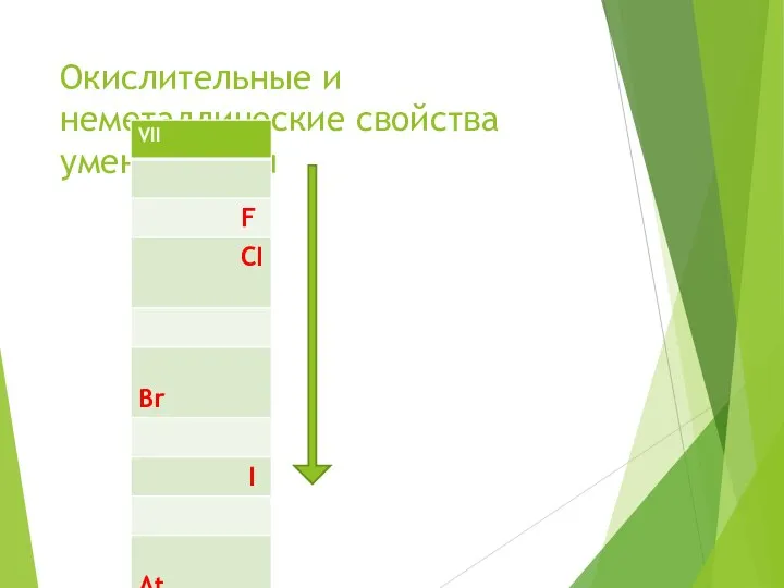 Окислительные и неметаллические свойства уменьшаются