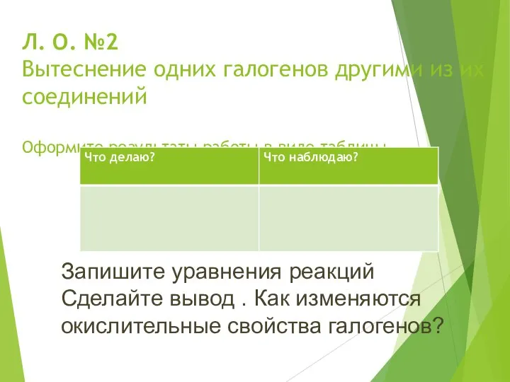 Л. О. №2 Вытеснение одних галогенов другими из их соединений Оформите