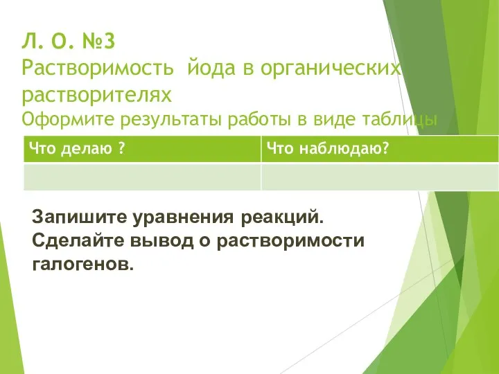 Л. О. №3 Растворимость йода в органических растворителях Оформите результаты работы