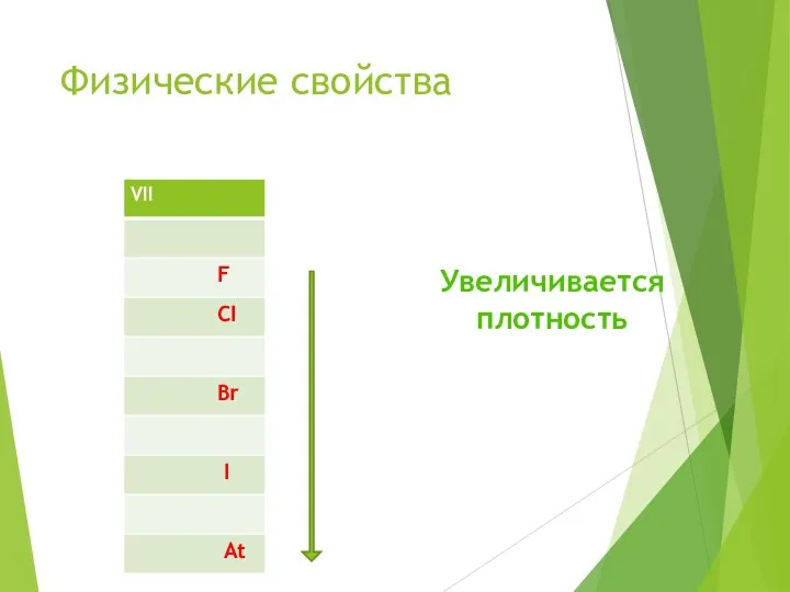 Физические свойства Увеличивается плотность