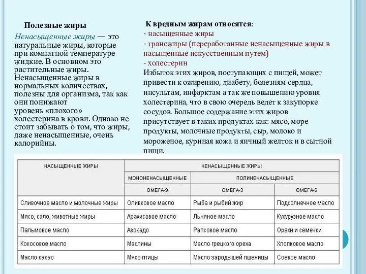 Полезные жиры Ненасыщенные жиры — это натуральные жиры, которые при комнатной