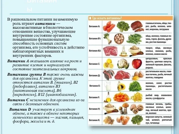 Витамины В рациональном питании незаменимую роль играют витамины — высокоактивные в