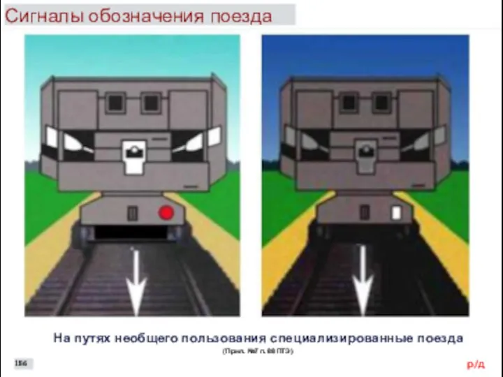 Сигналы обозначения поезда На путях необщего пользования специализированные поезда (Прил. №7 п.88 ПТЭ) р/д 186