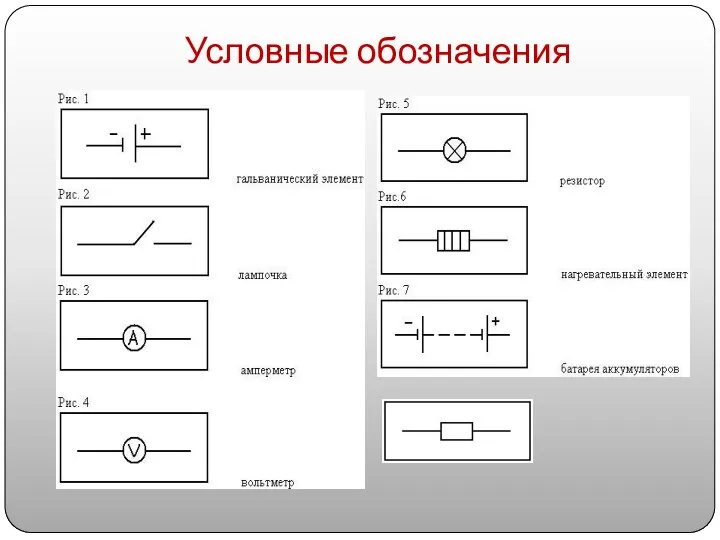 Условные обозначения