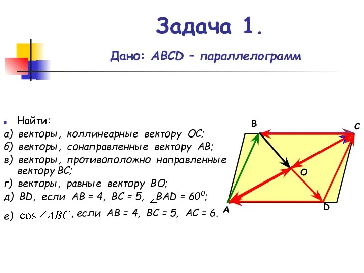 Задача 1. Дано: АВСD – параллелограмм Найти: а) векторы, коллинеарные вектору