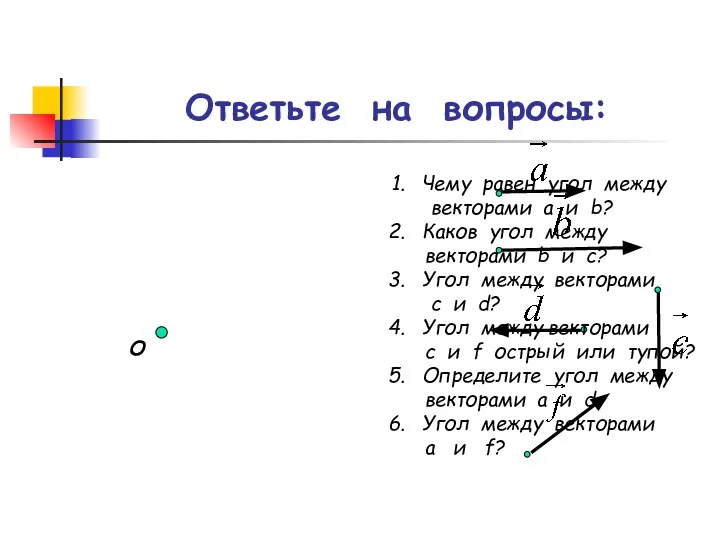 Ответьте на вопросы: О Чему равен угол между векторами а и