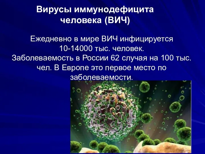 Вирусы иммунодефицита человека (ВИЧ) Ежедневно в мире ВИЧ инфицируется 10-14000 тыс.