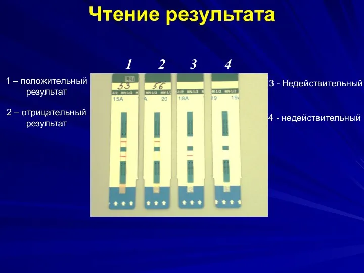 1 2 3 4 Чтение результата 1 – положительный результат 2