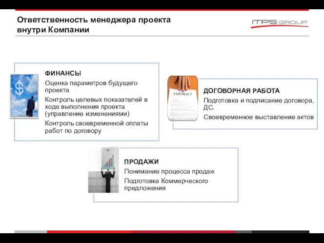 Ответственность менеджера проекта внутри Компании