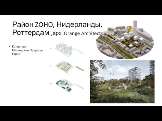 Район ZOHO, Нидерланды, Роттердам ,арх. Orange Architects Концепция Мастерские-Природа-Город